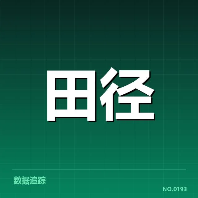 参赛选手与赛程已确认具体情况